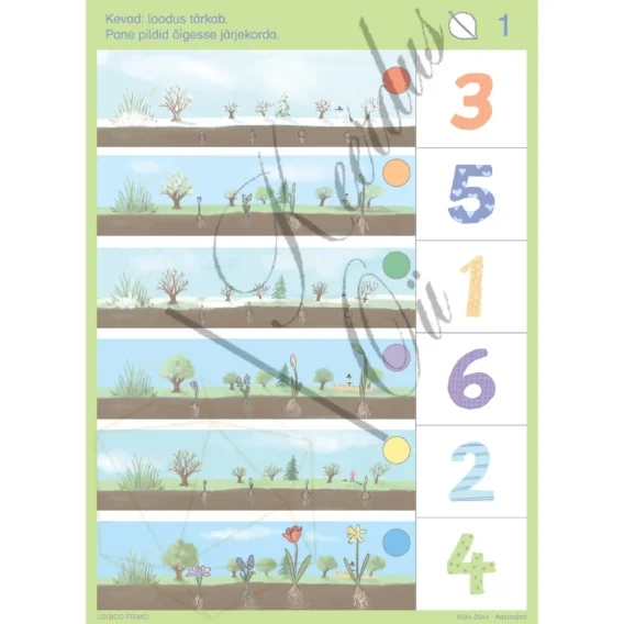 1090-3244-Logico-Primo-Aastaajad-vesimargiga-kaistud_Page_01-scaled