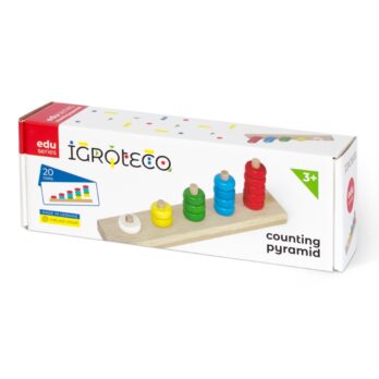 Igroteco loenduspüramiid