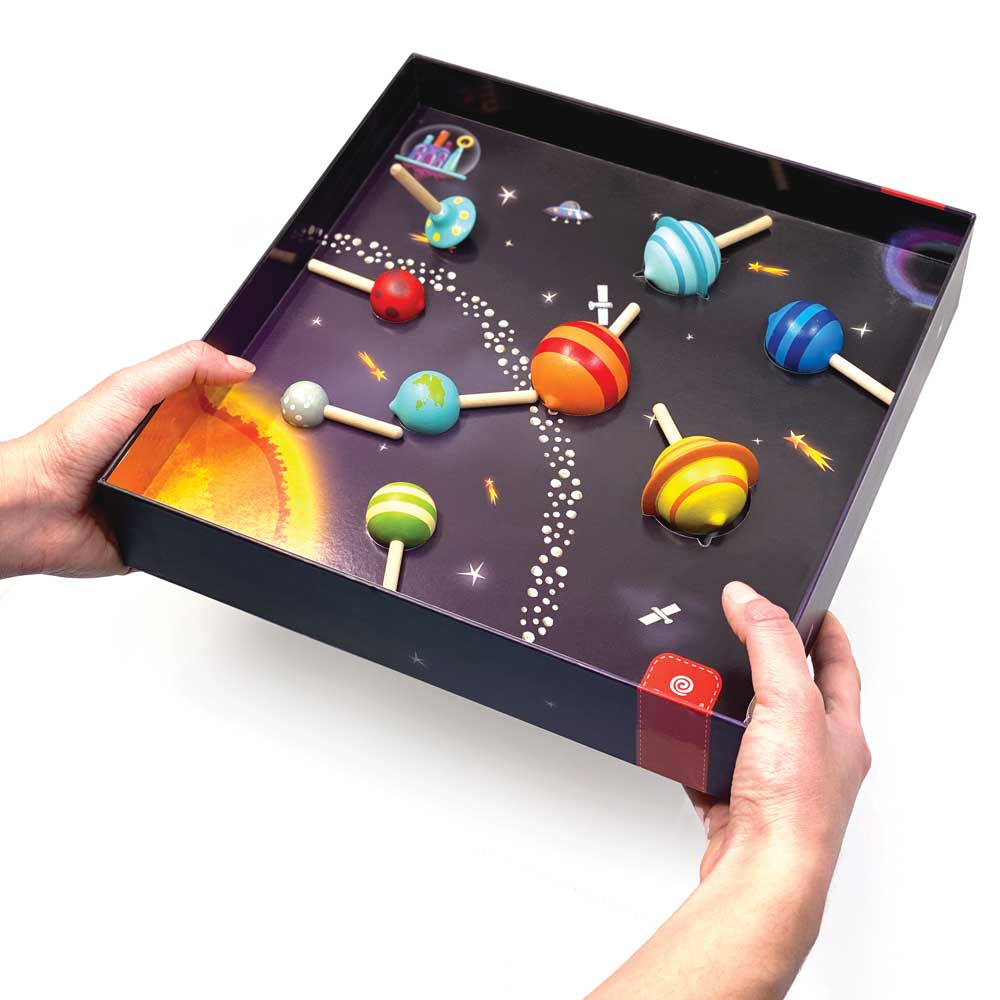 Pöörlevad planeedid