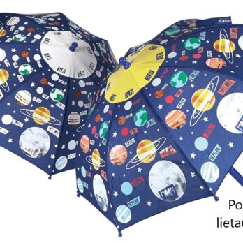 Värvimuutev vihmavari