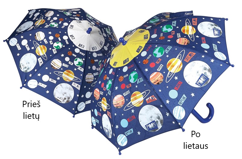 Värvimuutev vihmavari