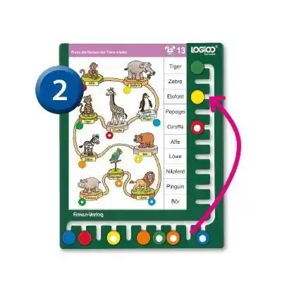 LOGICO, PRIMO, PICCOLO, MAXIMO, loogikamäng, õppevahend, õppemäng, lõbus õppimine, arendav mäng, koordinatsioon, loogiline mõtlemine, keerdus oü 11