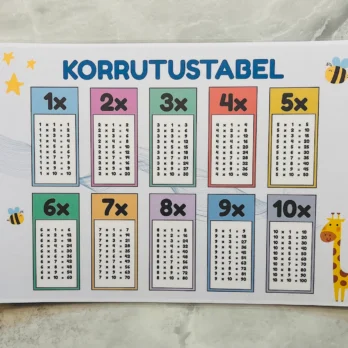 Korrutustabel 1–10 (A4) – tootefoto 1