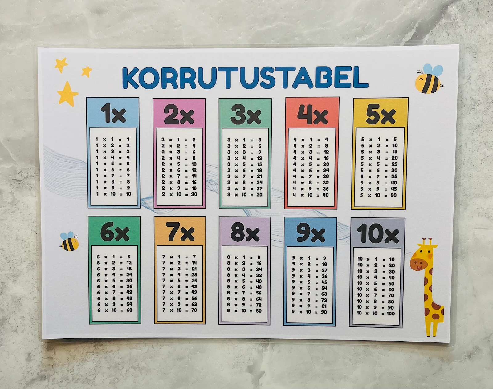 Korrutustabel 1–10 (A4) – tootefoto 1